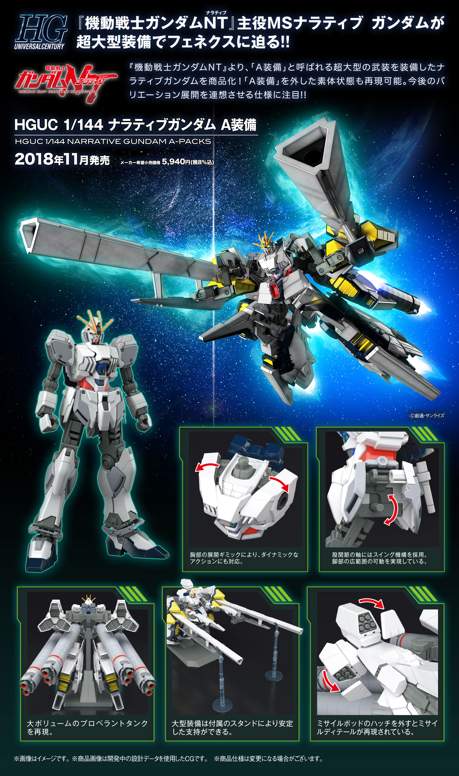 (HG) 1/144 HG RX-9/A NARRATIVE GUNDAM A-PACKS