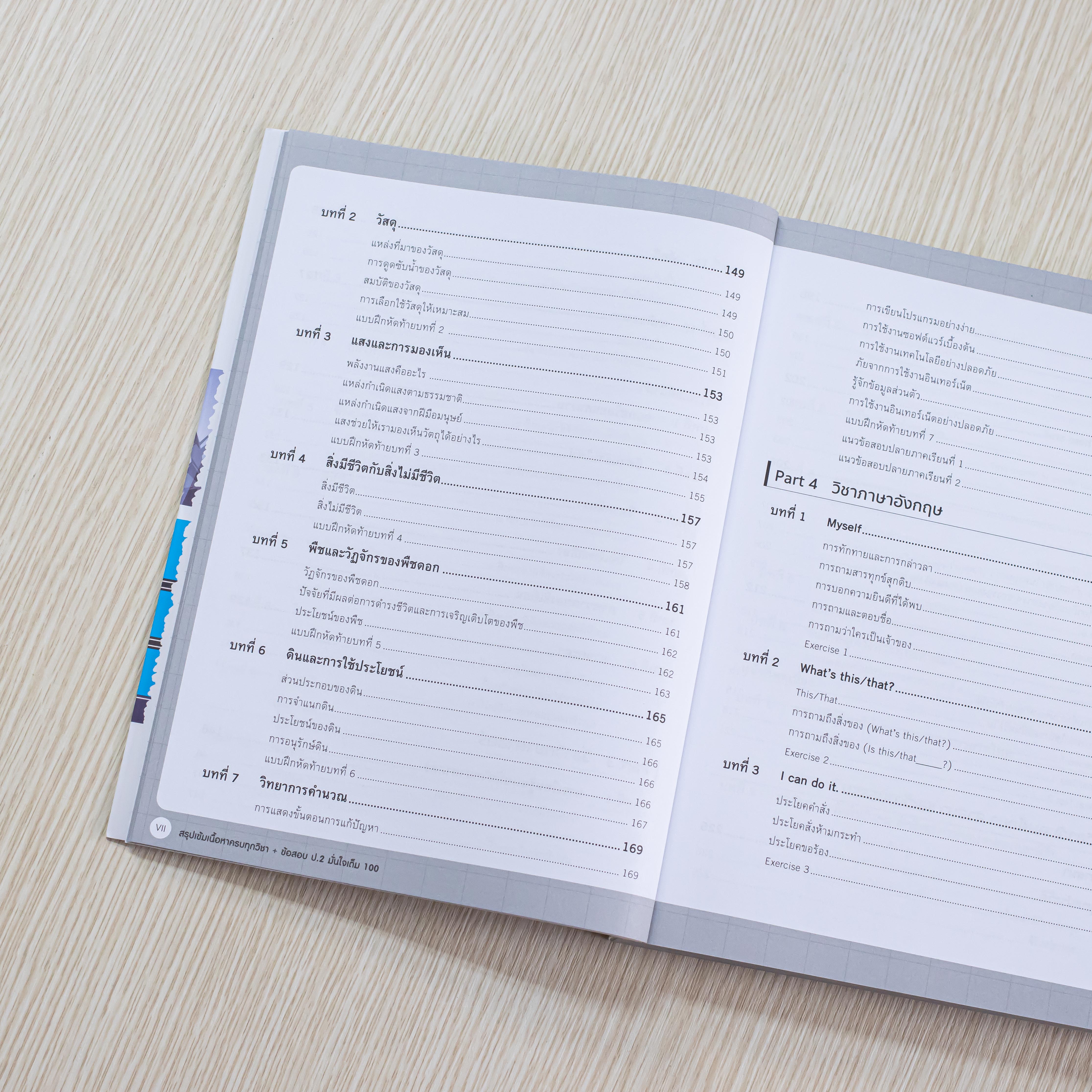Infopress (อินโฟเพรส) หนังสือ สรุปเข้มเนื้อหาครบทุกวิชา + ข้อสอบ ป.2 มั่นใจเต็ม 100 - 09696