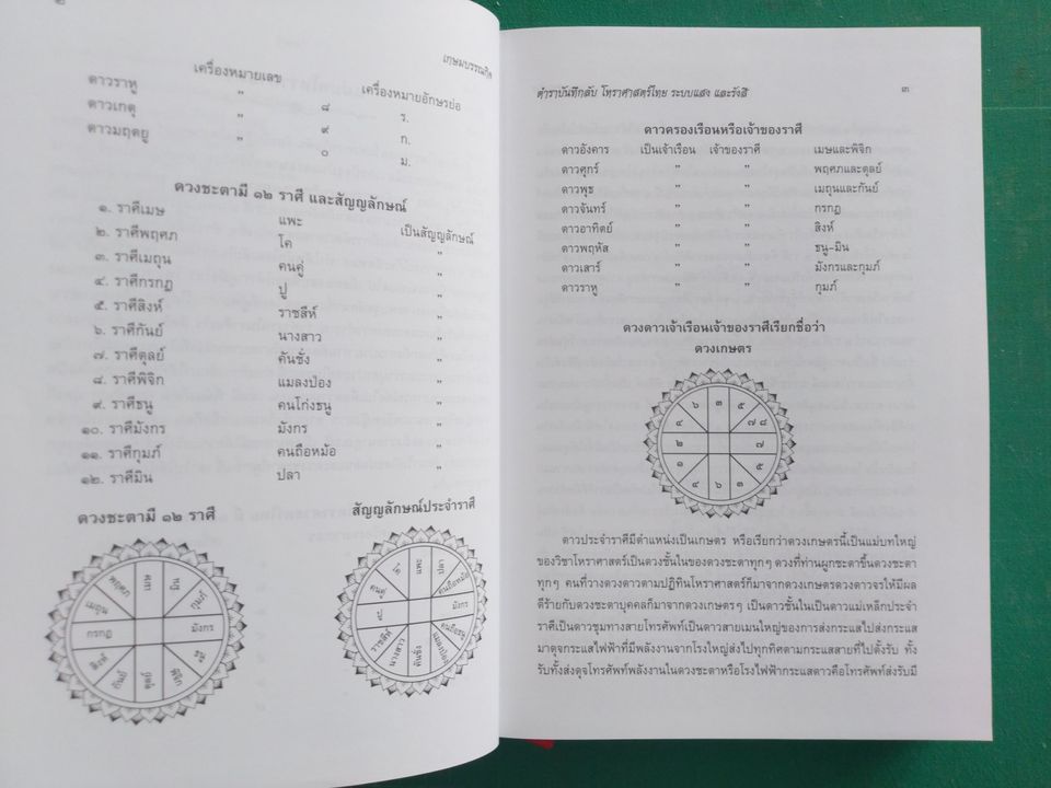 ตำราบันทึกลับ โหราศาสตร์ไทย ระบบแสง และรังสี