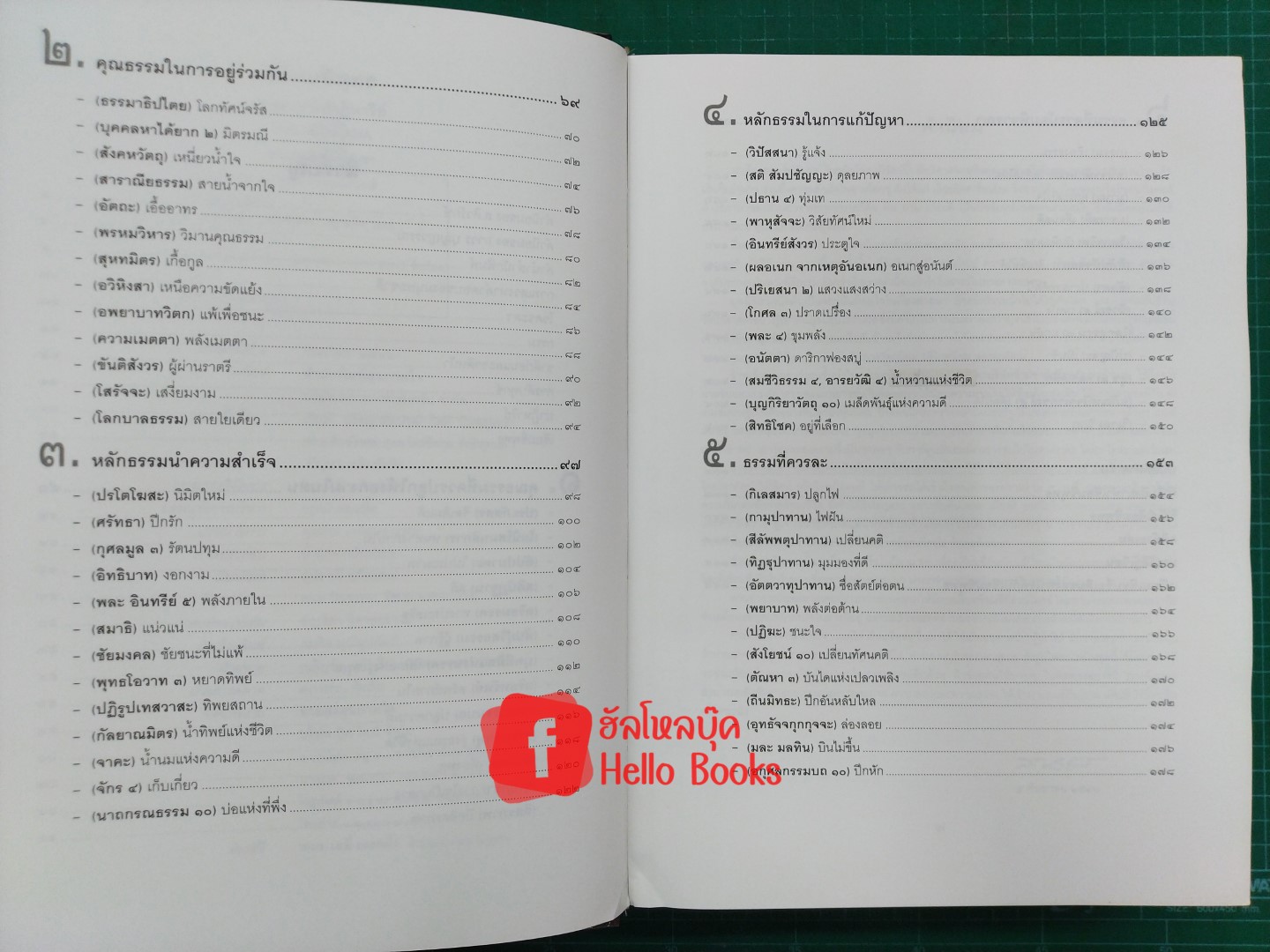 เซียมซีพุทธ อนุสาสนีปาฏหาริย์ ชุดเล่มใหญ่ มีไพ่ครบ