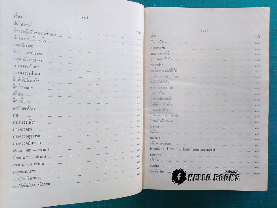 อายุรเวทศึกษา (วิชาแพทย์แผนโบราณ) เล่ม ๑-๒