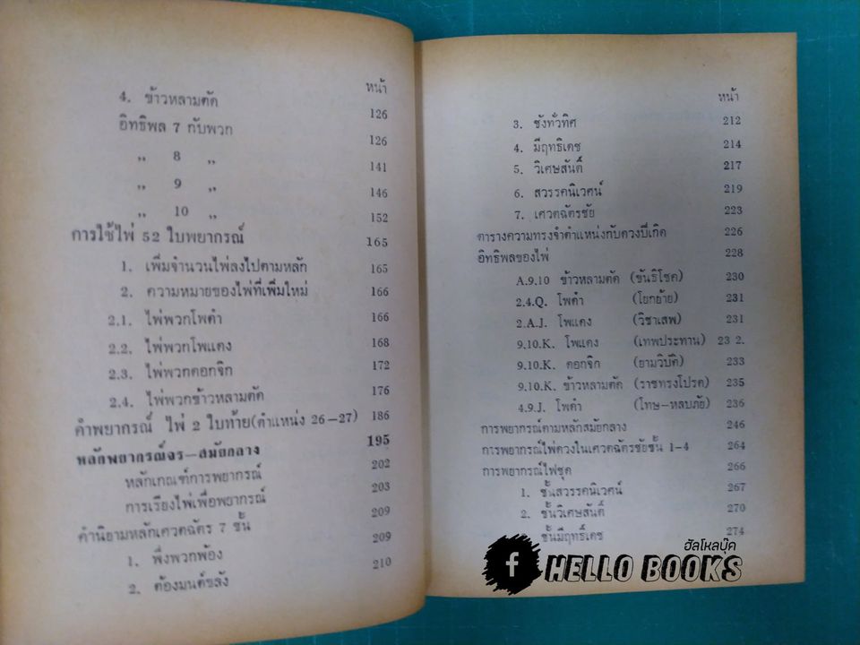 ไพ่พยากรณ์ ฉบับสมบูรณ์ มาตรฐาน ละเอียด-พิศดาร แม่นยำที่สุด