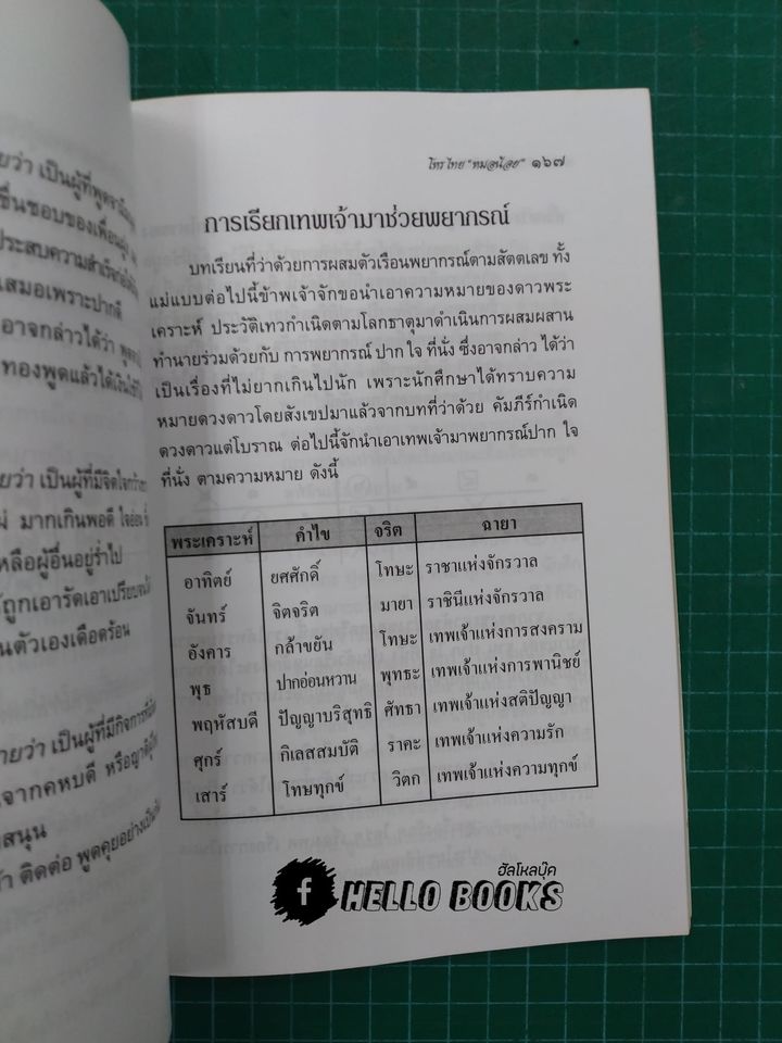 สัตตเลขไทย ๑-๒