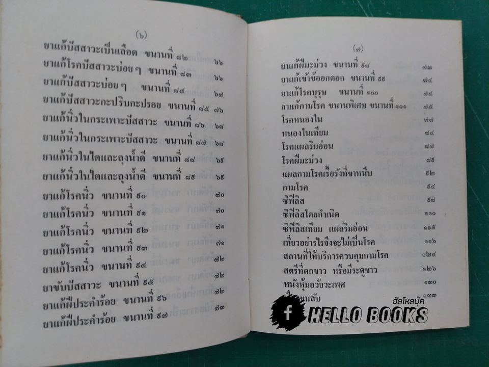 ตำรากามโรคประยุกต์