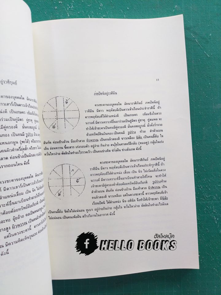 โหราศาสตร์ไทย อ. สุภรณ์ ปิติเสาวภาคย์
