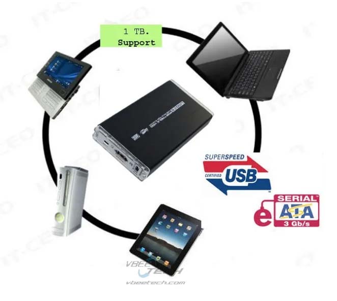 กล่อง External Harddisk eSATA ใช้อัดรายการเครื่อง True Visions ได้ สายครบ ไม่ต้องเพิ่มชุดจ่ายไฟ