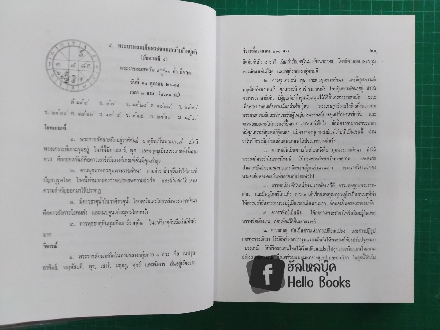วิจารณ์ดวงชาตา ๒๐๐ ดวง