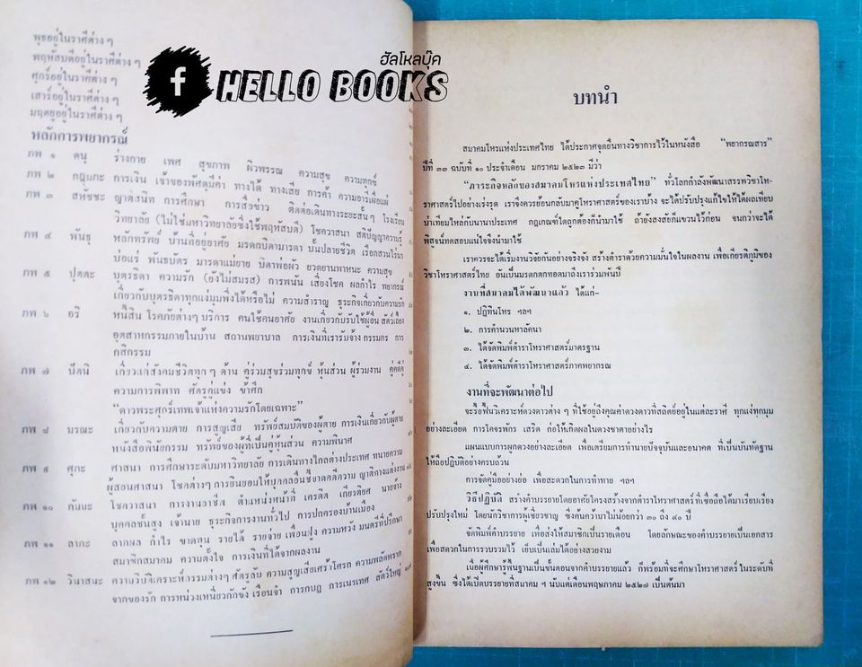 คู่มือโหราศาสตร์ฉบับย่อ