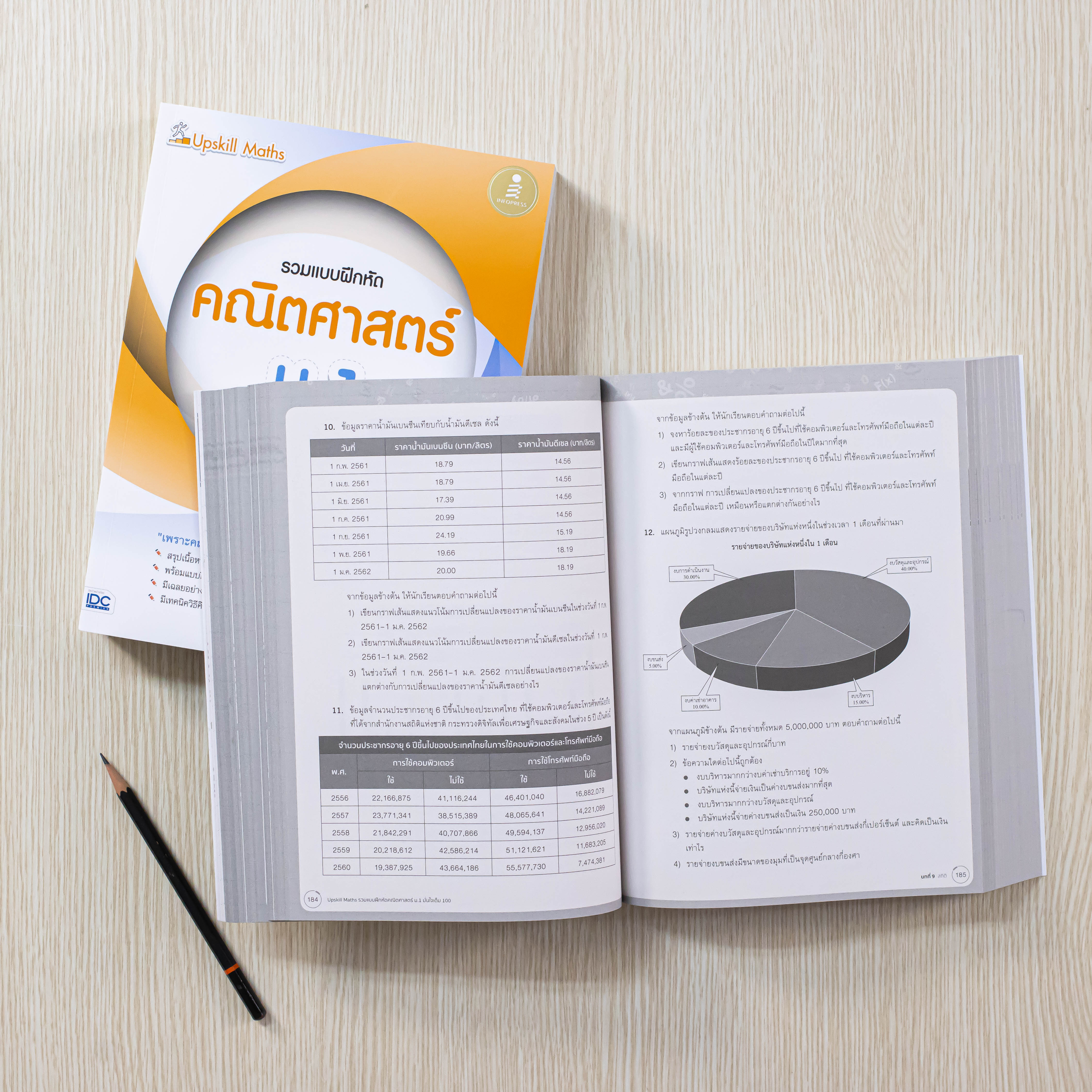 Infopress (อินโฟเพรส) หนังสือ Upskill Maths รวมแบบฝึกหัดคณิตศาสตร์ ม.1 มั่นใจเต็ม 100 - 09719