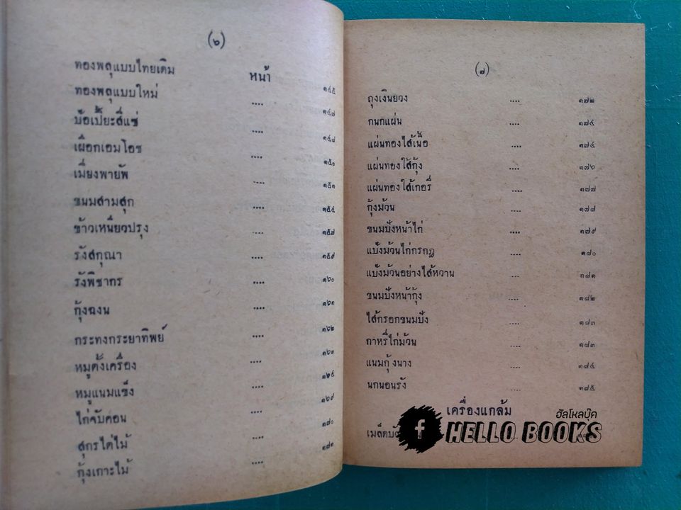 ตำราอาหารว่าง-เครื่องน้ำชา และเครื่องขบเคี้ยวหรือกับแกล้ม