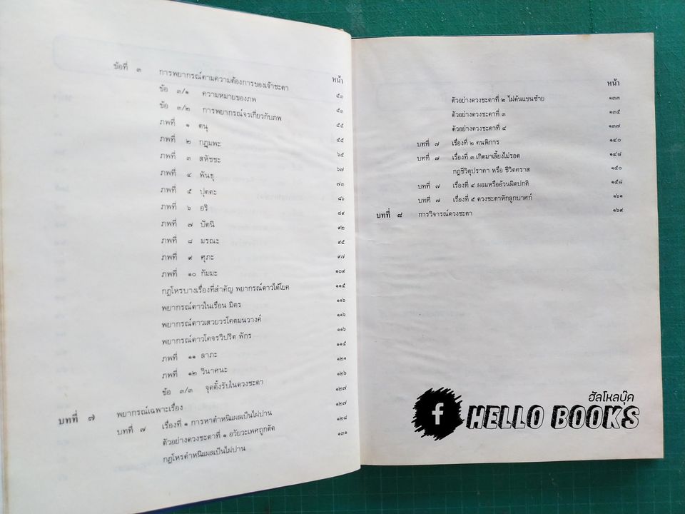 โหราศาสตร์สองระบบ