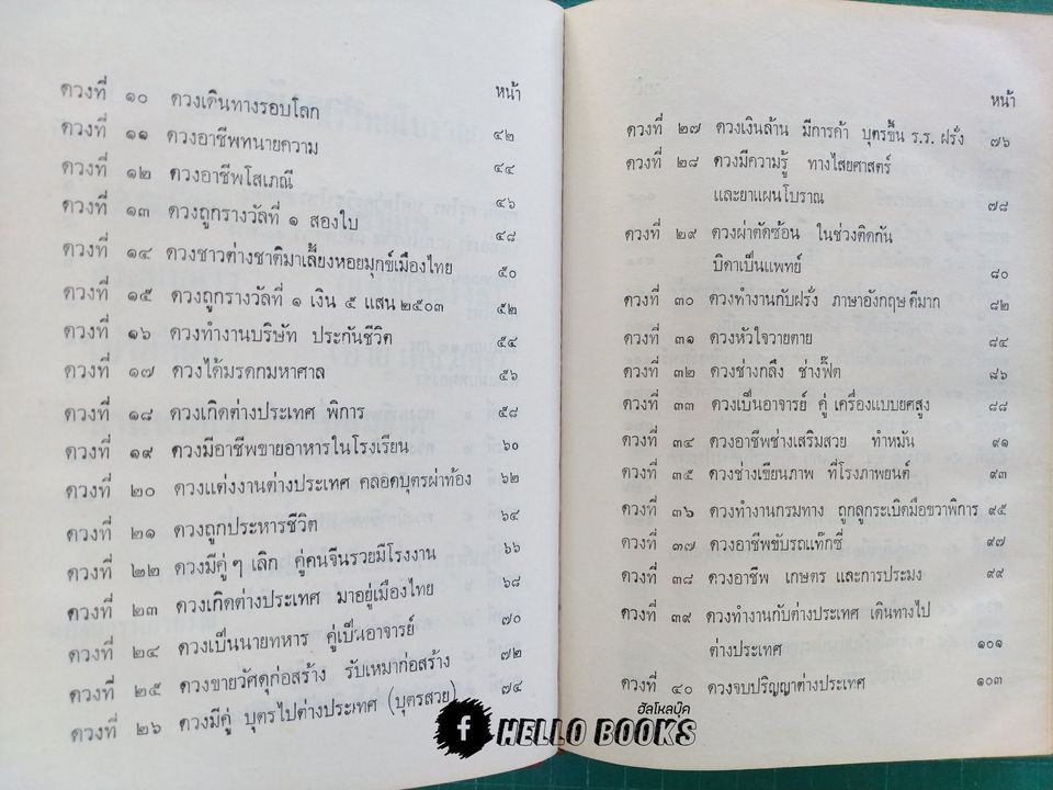 คัมภีร์กลไกโหราศาสตร์ระบบแสงและรังษี สถิติ 109 ดวง ฉบับสมบูรณ์
