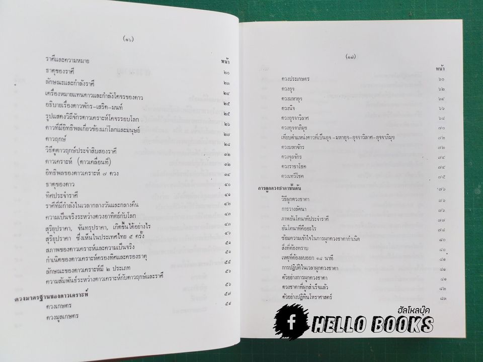 โหราศาสตร์ไทยเรียนด้วยตนเองเล่มเดียวจบ