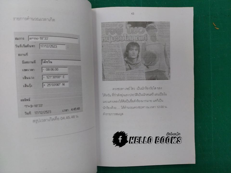 การหาเวลาเกิดจากตำแหน่งจันทร์