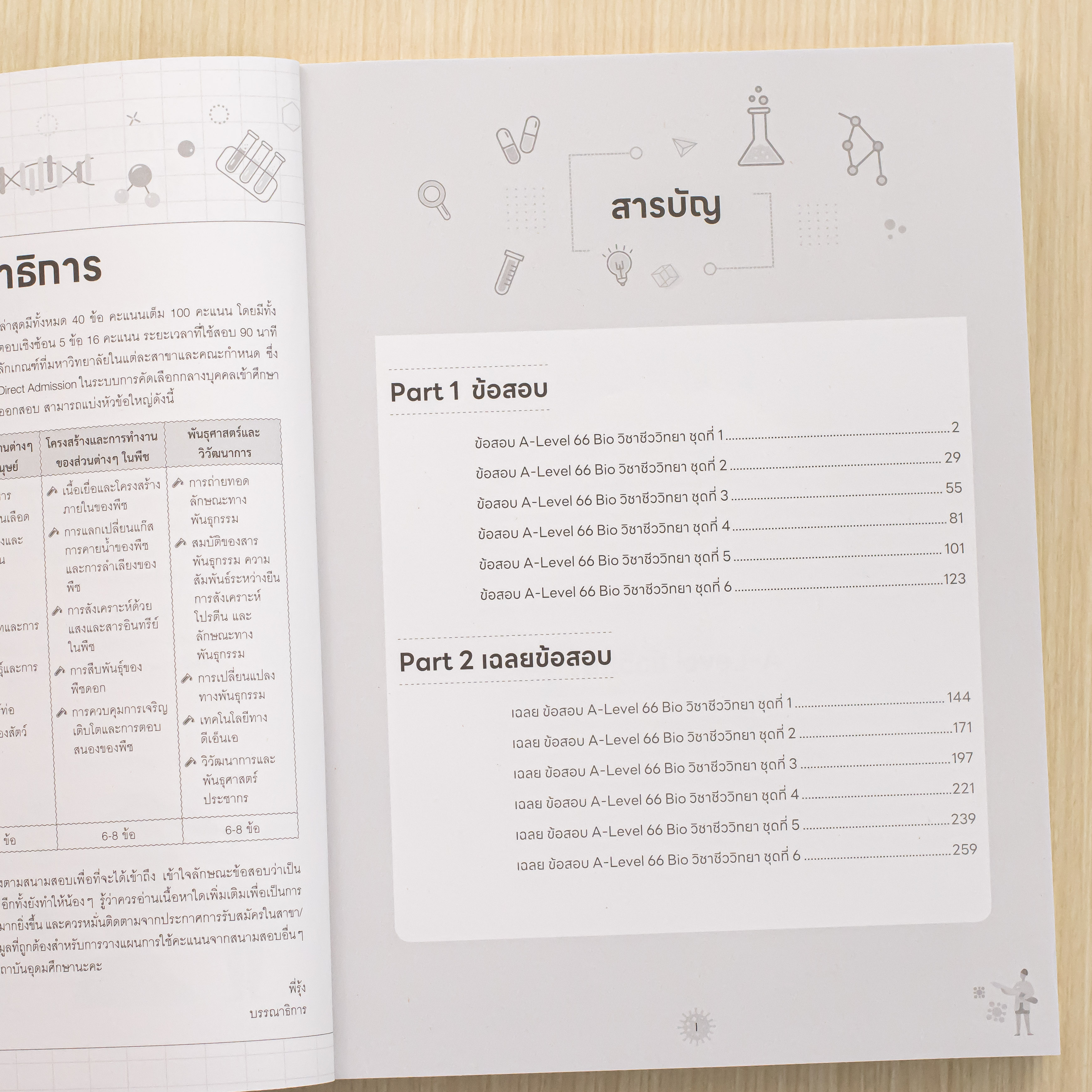 Infopress (อินโฟเพรส) หนังสือ รวมแนวข้อสอบ A-Level ชีววิทยา (A-Level 66 Bio) มั่นใจเต็ม 100 - 10289