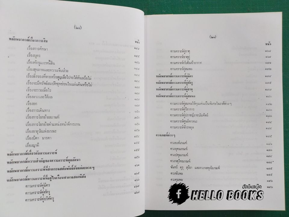 โหราศาสตร์ไทยเรียนด้วยตนเองเล่มเดียวจบ
