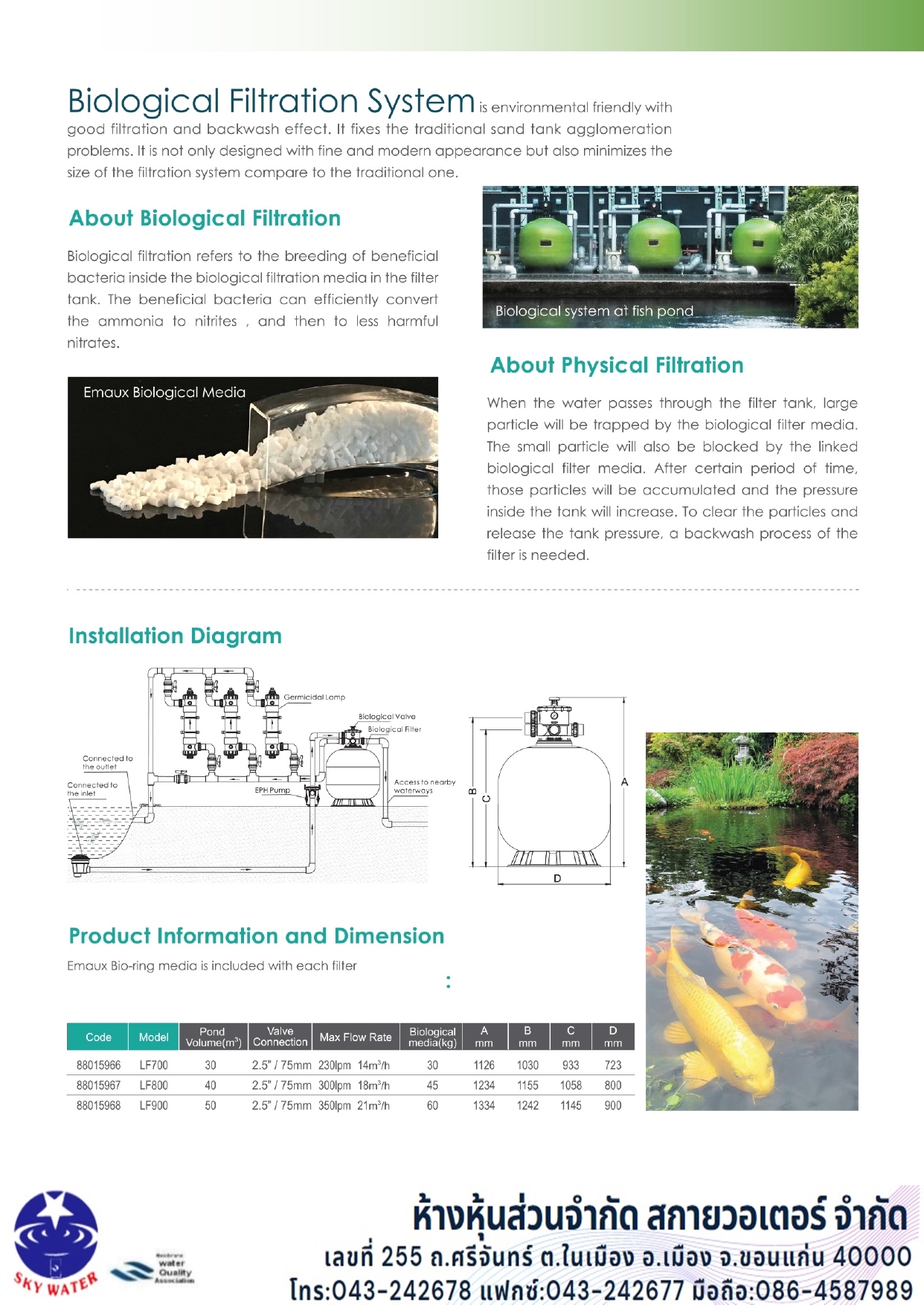 EMAUX LF Series Biological Filters For Koi Fish System (เครื่องกรองบ่อปลา)