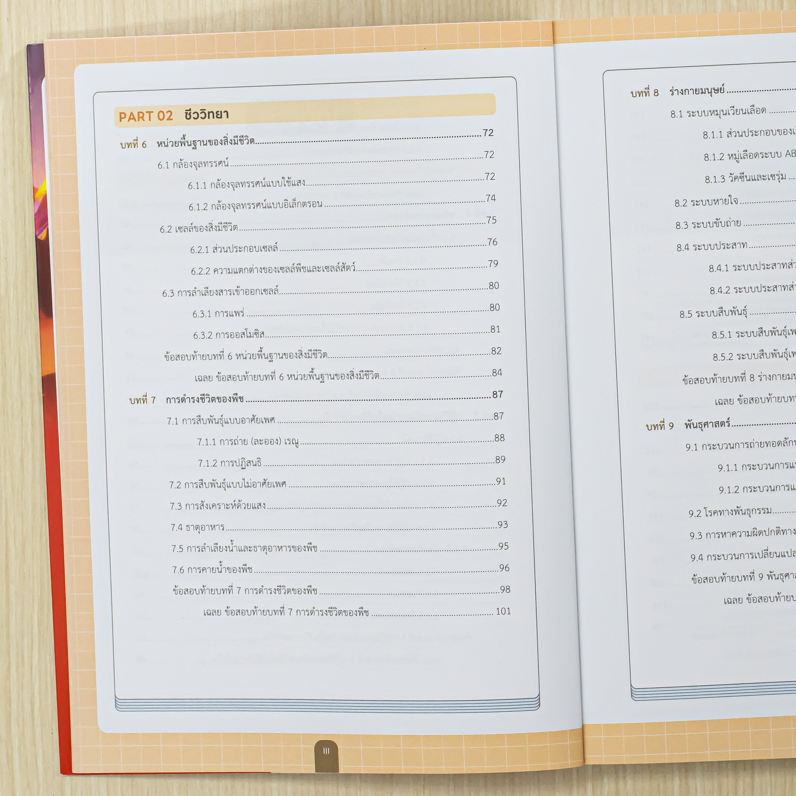 Infopress (อินโฟเพรส) หนังสือ สรุปเนื้อหาครบ + ข้อสอบเข้ม วิทยาศาสตร์ ม.ต้น [ฉบับปรับปรุง ครั้งที่ 2] มั่นใจเต็ม 100 - 76484