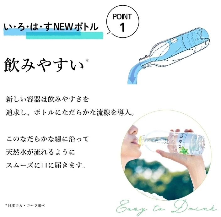 Ilohasu shine mascut อิโรฮะสุ น้ำแร่รสชาติผลไม้ ชายน์มาสคัท 540 ml.
