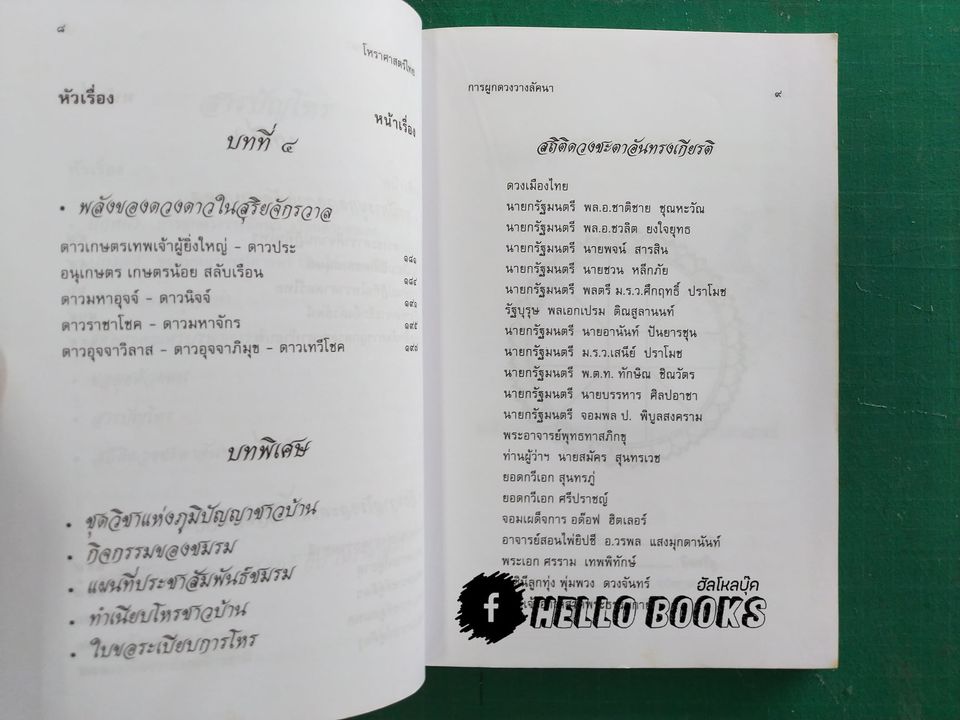 การผูกดวงวางลัคนาเรียนด้วยตนเอง
