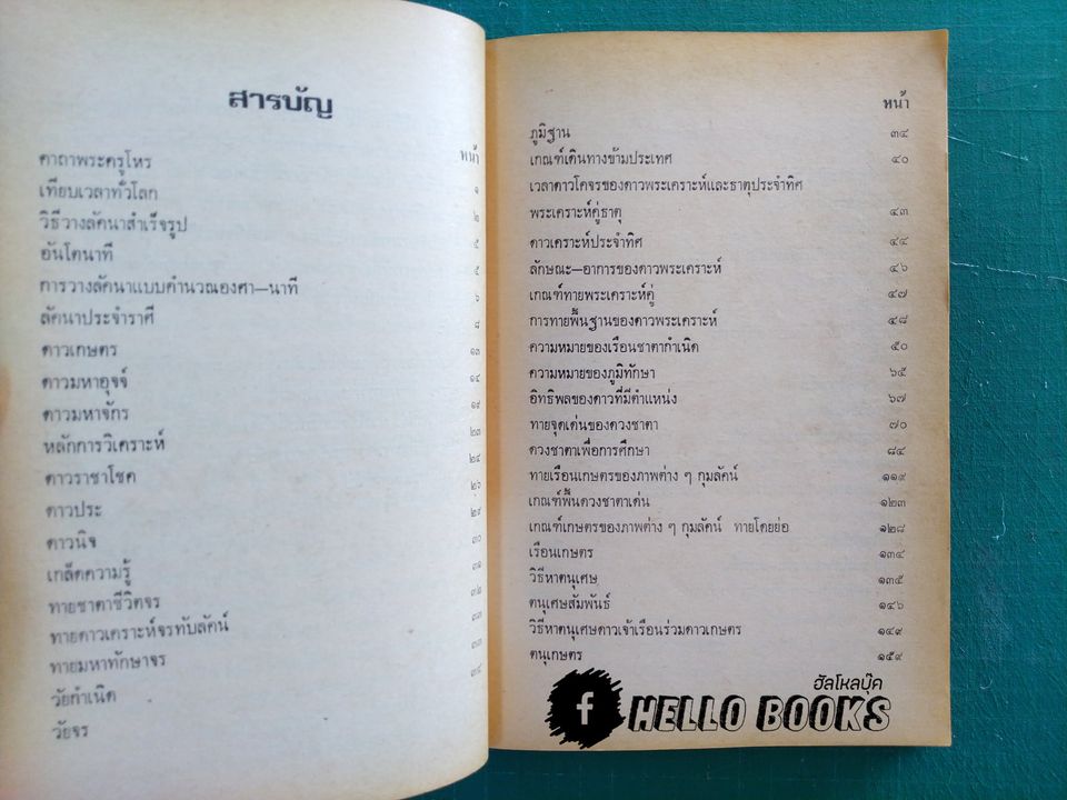 โหราศาสตร์ไทยเรียนด้วยตนเอง (เล่มเดียวจบ)