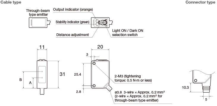 Z4D-100N Standard-sized Amplifier Built-in Sensors (Diffuse reflective 0-1M)