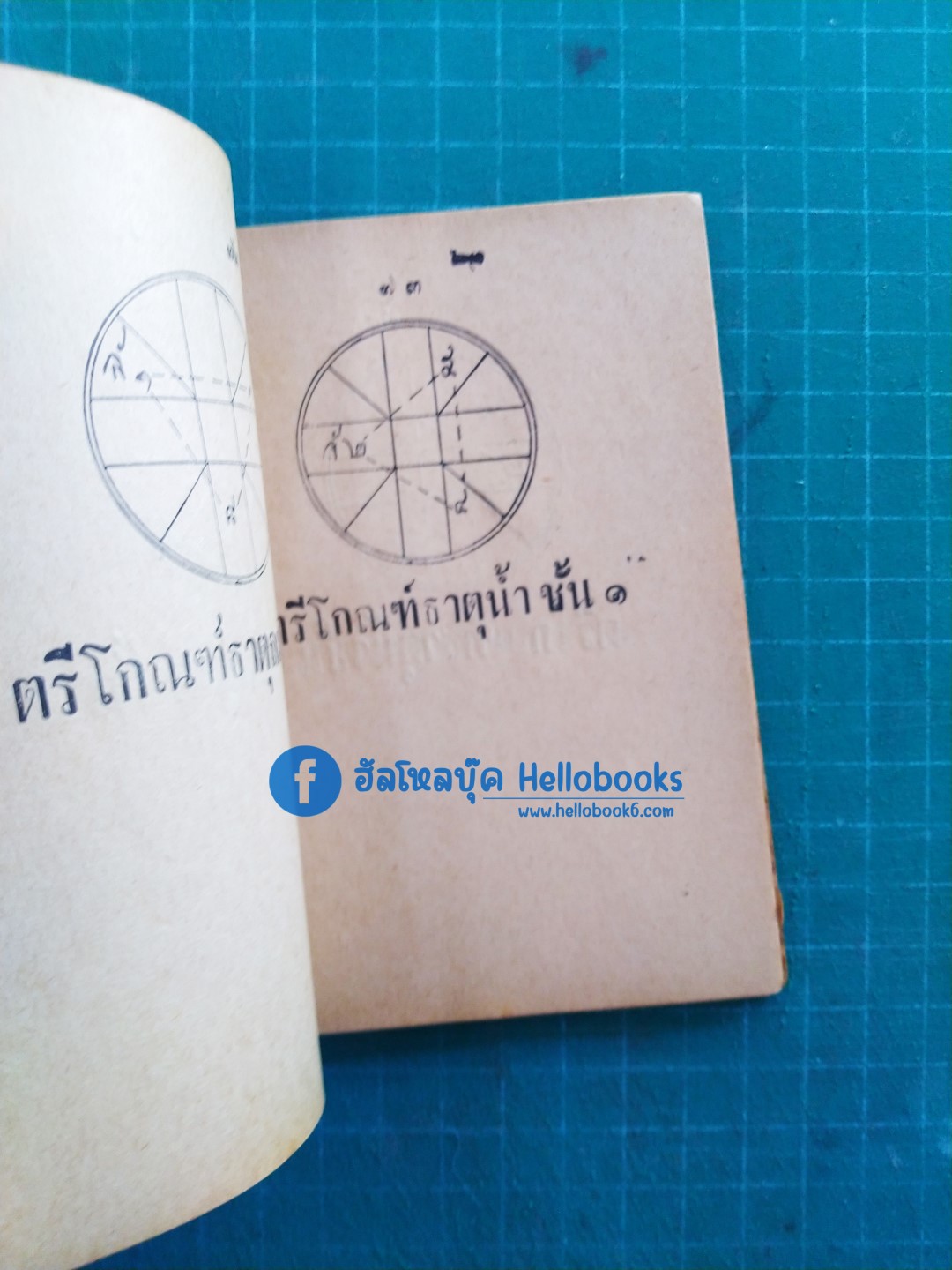 ดวงมาตรฐานและดวงชะตาบุคคลสำคัญ