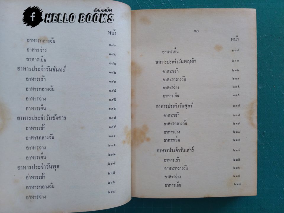 ตำราอาหารหลานแม่ครัว