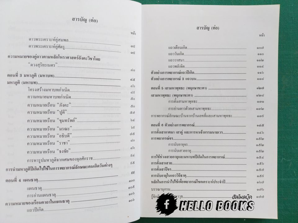 ตำราโหราศาสตร์ อังคะวิชาธาตุ