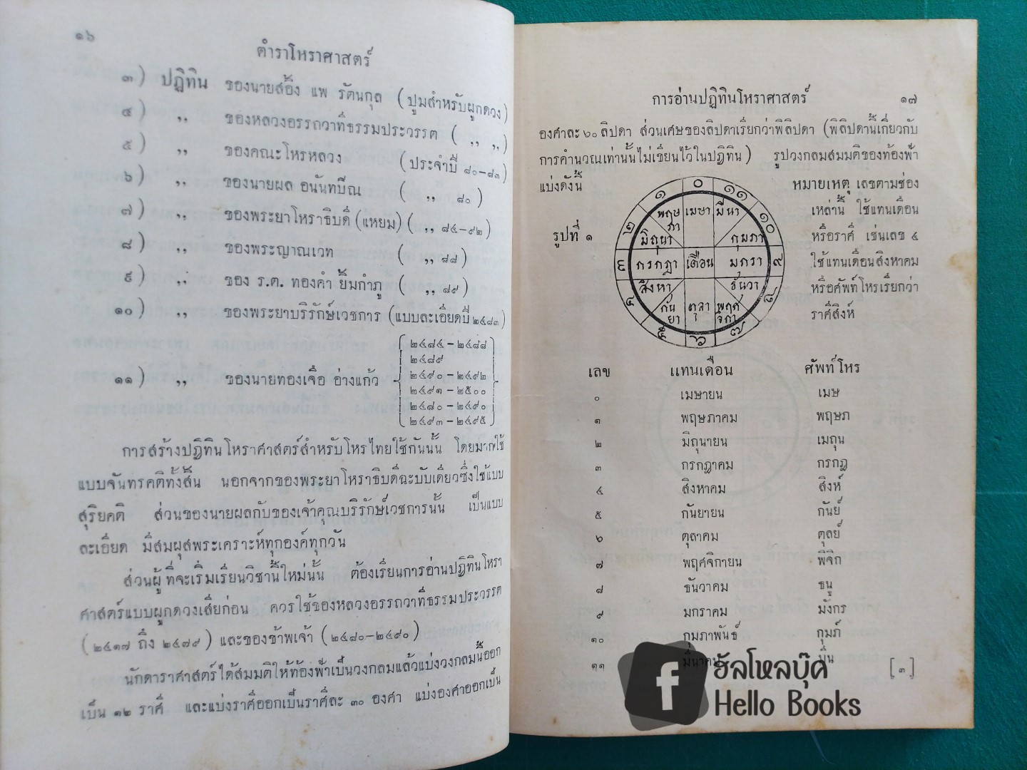 ประทีปโหราศาสตร์