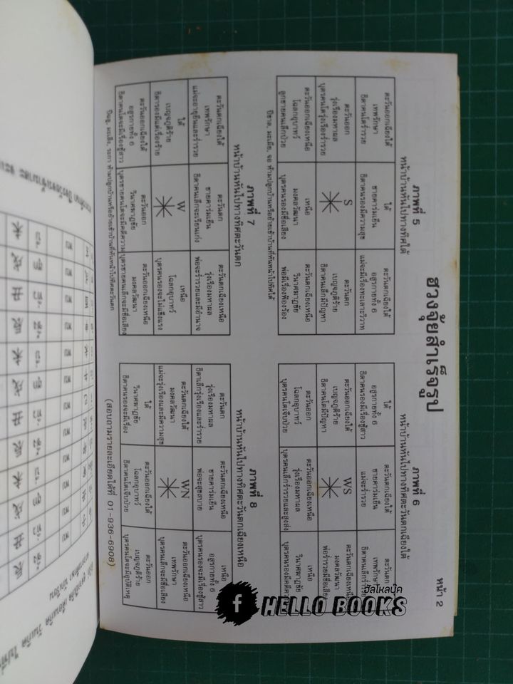 โคตรหมอดู