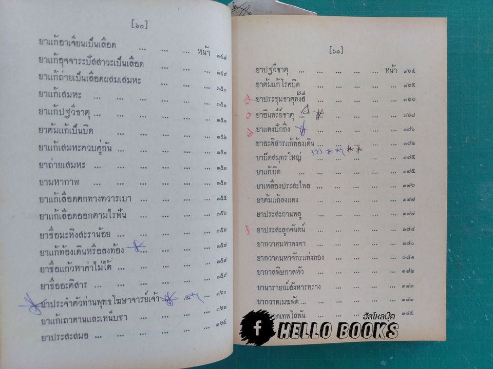 ตำรายาไทยแผนโบราณ เล่ม ๑-๑๒