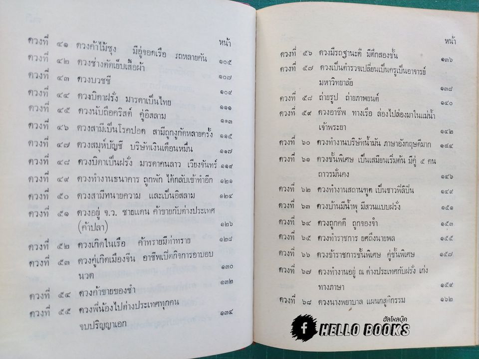 คัมภีร์กลไกโหราศาสตร์ระบบแสงและรังษี สถิติ 109 ดวง ฉบับสมบูรณ์