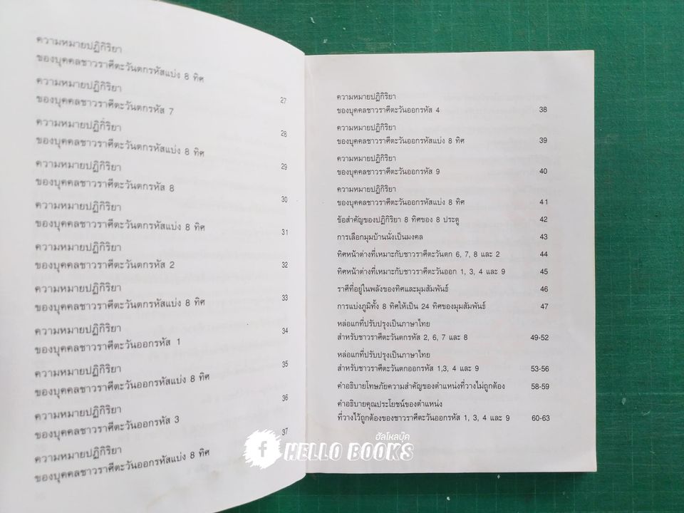 ฮวงจุ้ย ภาคพิสดาร สภาพภายในอาคารบ้านเรือน