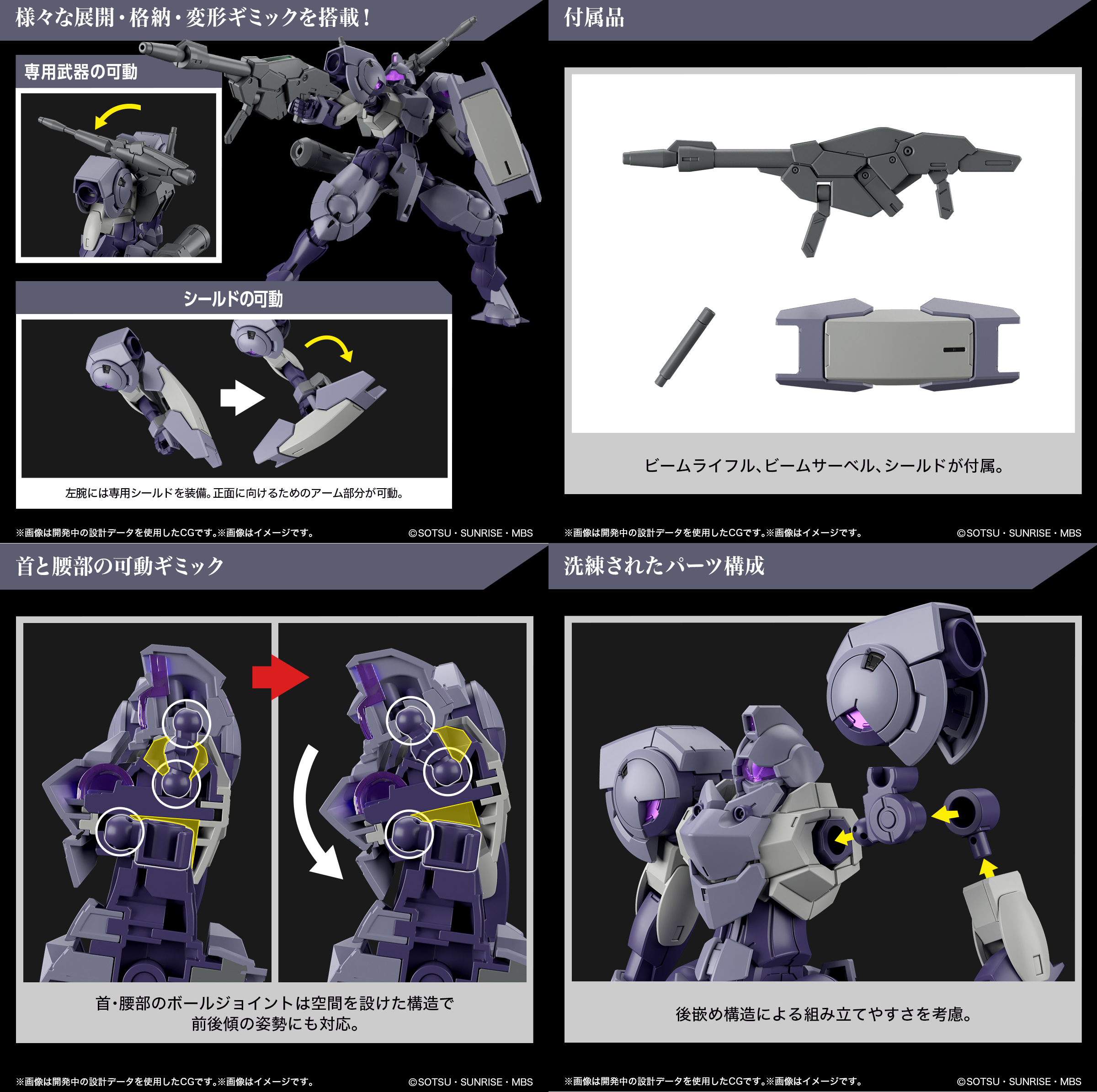 HG 1/144 HEINDREE STURM