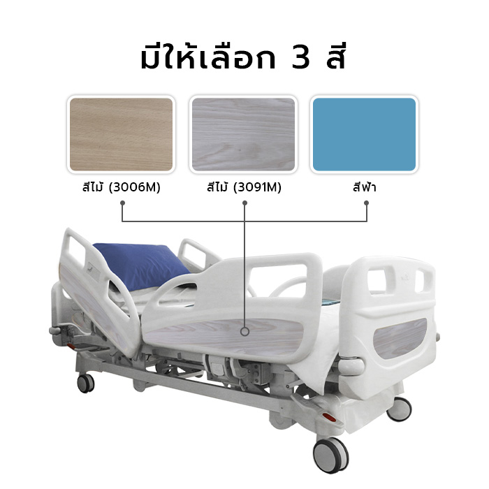 ชุดสุดคุ้ม K เตียงผู้ป่วยปรับไฟฟ้า 3 ฟังก์ชั่น GS-828 ราวกั้นปีกนกยาว (มาพร้อมรีโมทฝังปีกและรีโมทมีสาย) มีแบตเตอรี่สำรองไฟ + แถมพิเศษ ที่นอน MEMORY FOAM + ชุดผ้าปูที่นอน + ผ้ายางกันเปื้อน