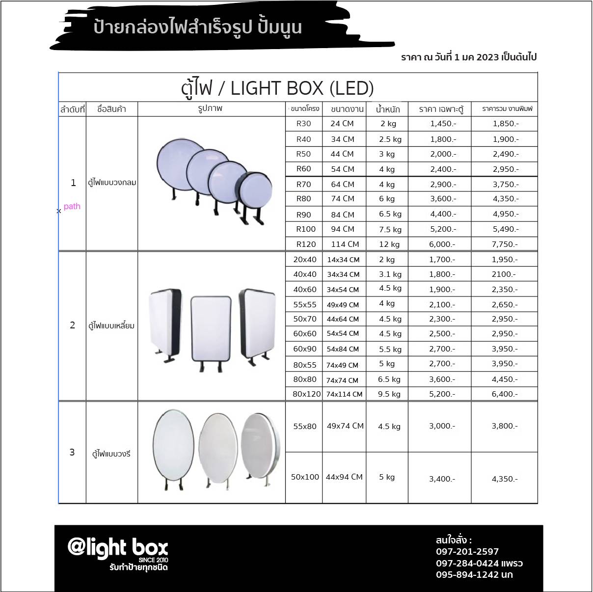 ป้ายกล่องไฟสำเร็จรูป ปั้มนูน