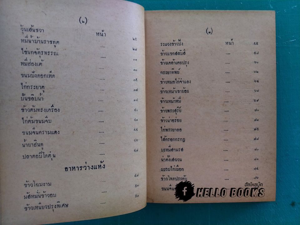 ตำราอาหารว่าง-เครื่องน้ำชา และเครื่องขบเคี้ยวหรือกับแกล้ม