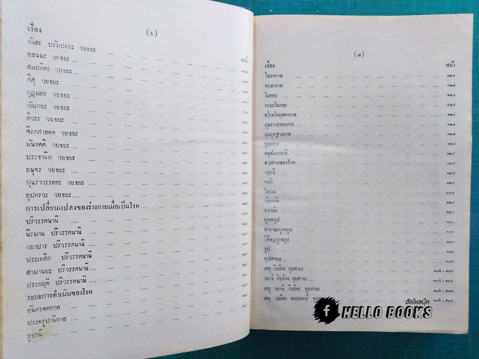 อายุรเวทศึกษา (วิชาแพทย์แผนโบราณ) เล่ม ๑-๒