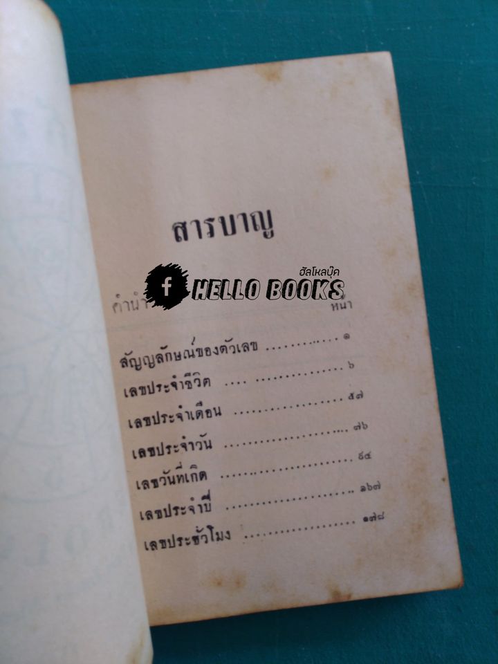 เลขศาสตร์ Numerology