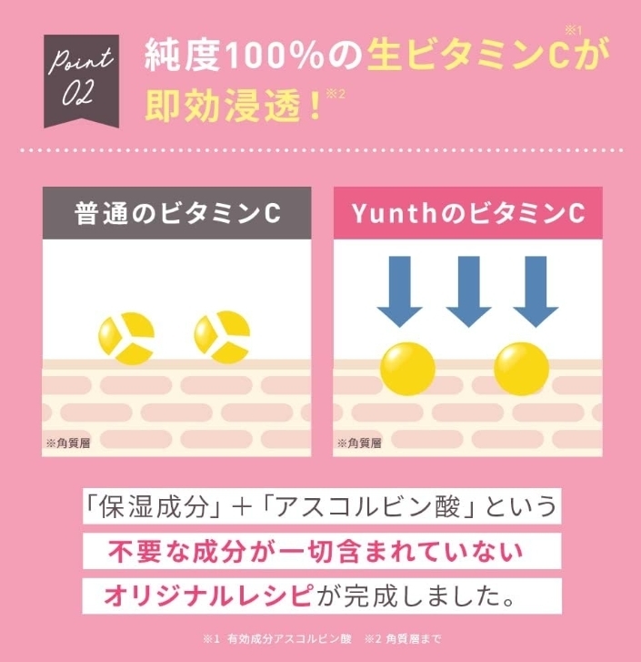 yunth pure vitamin C whitening serum เซรั่มวิตามินซีบริสุทธิ์ whitening 1 กล่องบรรจุ 28 หลอดใช้ได้ 28 ครั้ง