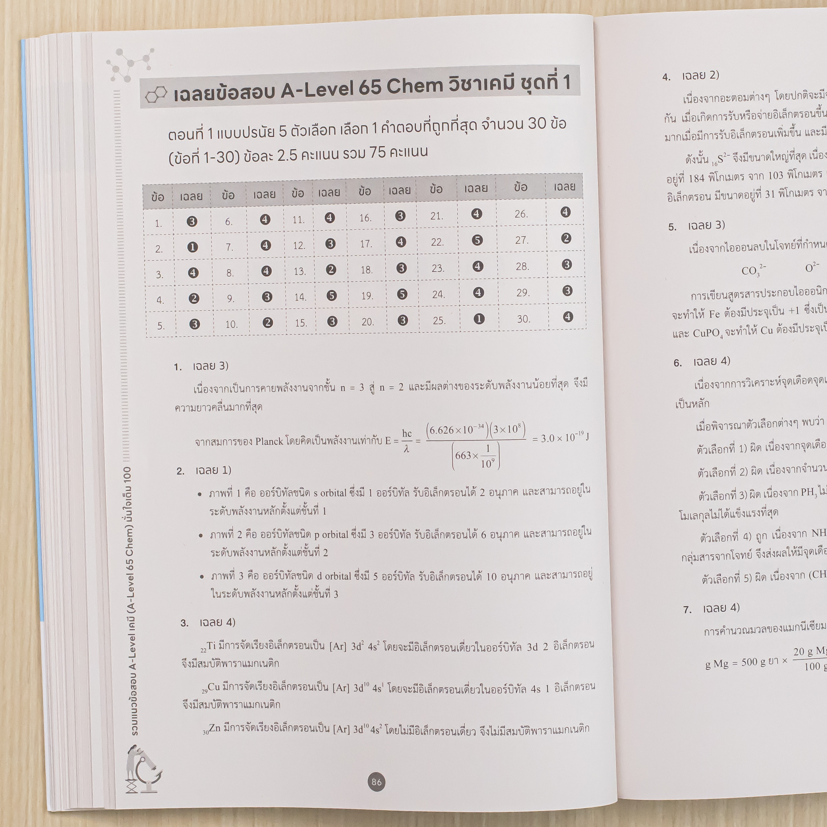Infopress (อินโฟเพรส) หนังสือ รวมแนวข้อสอบ A-Level เคมี (A-Level 65 Chem) มั่นใจเต็ม 100 - 10197
