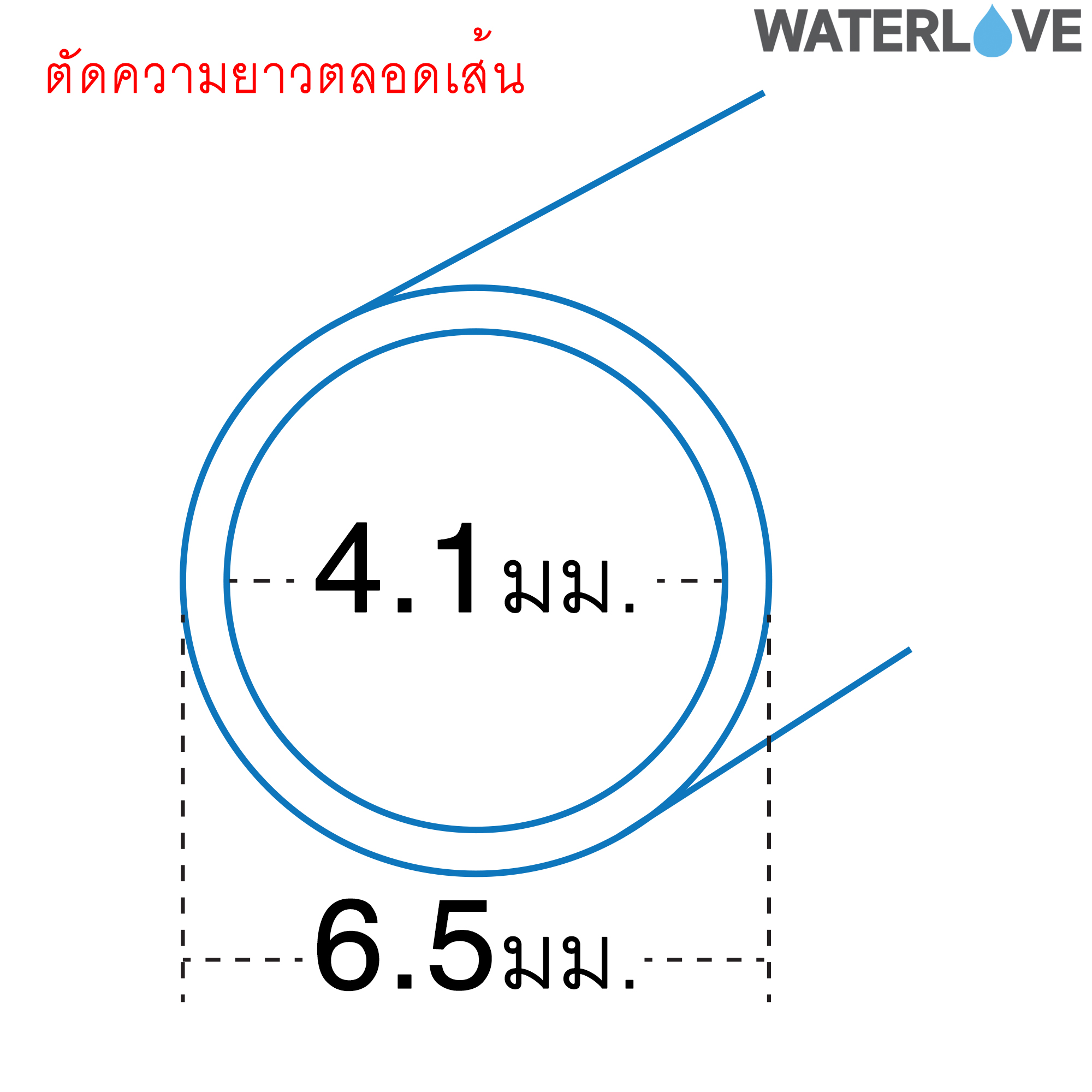 สาย PE ขนาด 2 หุน 1/4 นิ้ว