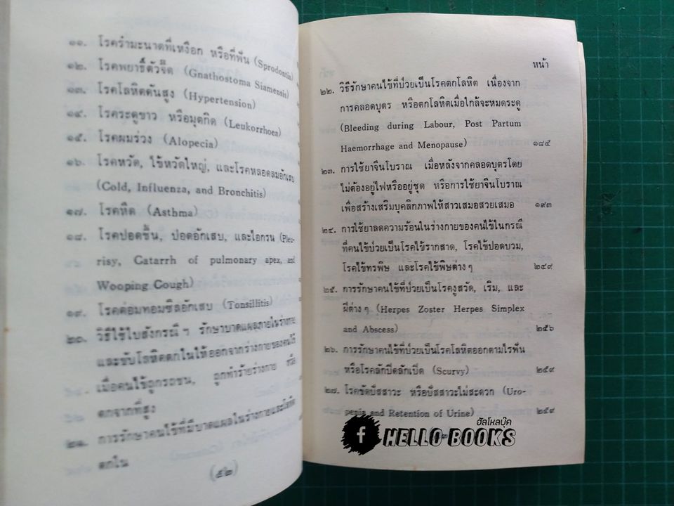 คู่มือยาสมุนไพร ชุด 1 โรคประเทศเขตร้อน และวิธีบำบัดรักษา