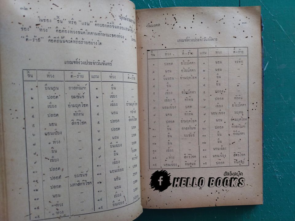 ฤกษ์งามยามดี