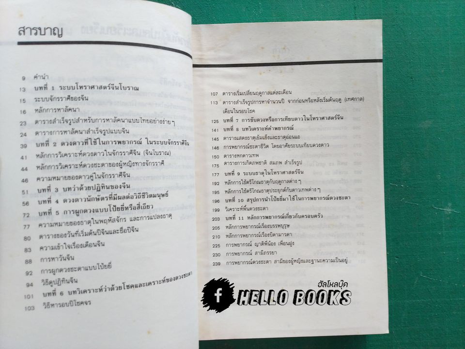 ผูกดวงจีน