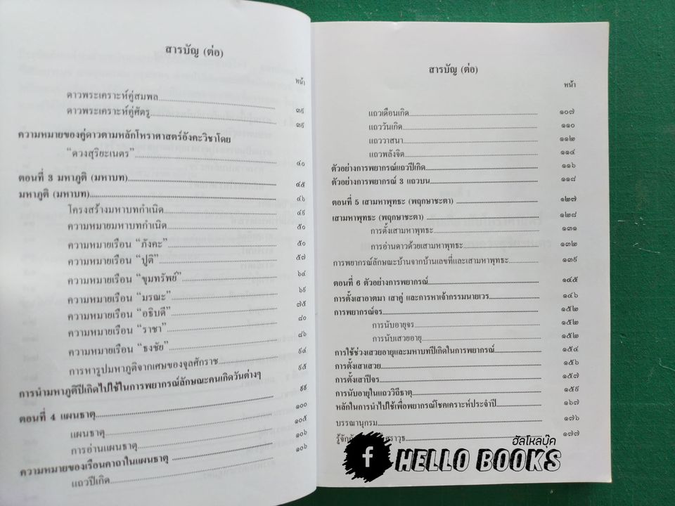 ตำราโหราศาสตร์ แผ่นธาตุอังคะวิชาระบบดวงสุริยะเนตร