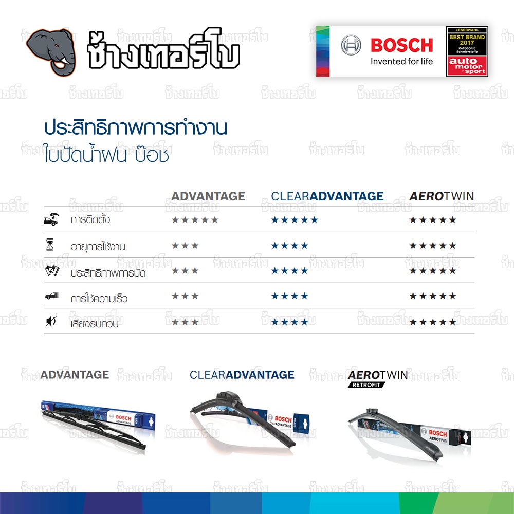 ✅BOSCH ⏩Retrofit⏪ Aerotwin wiper blades ใบปัดน้ำฝน ตัวท้อปสุด เกรดพรีเมียม หัวล็อคแบบ U-Hook
