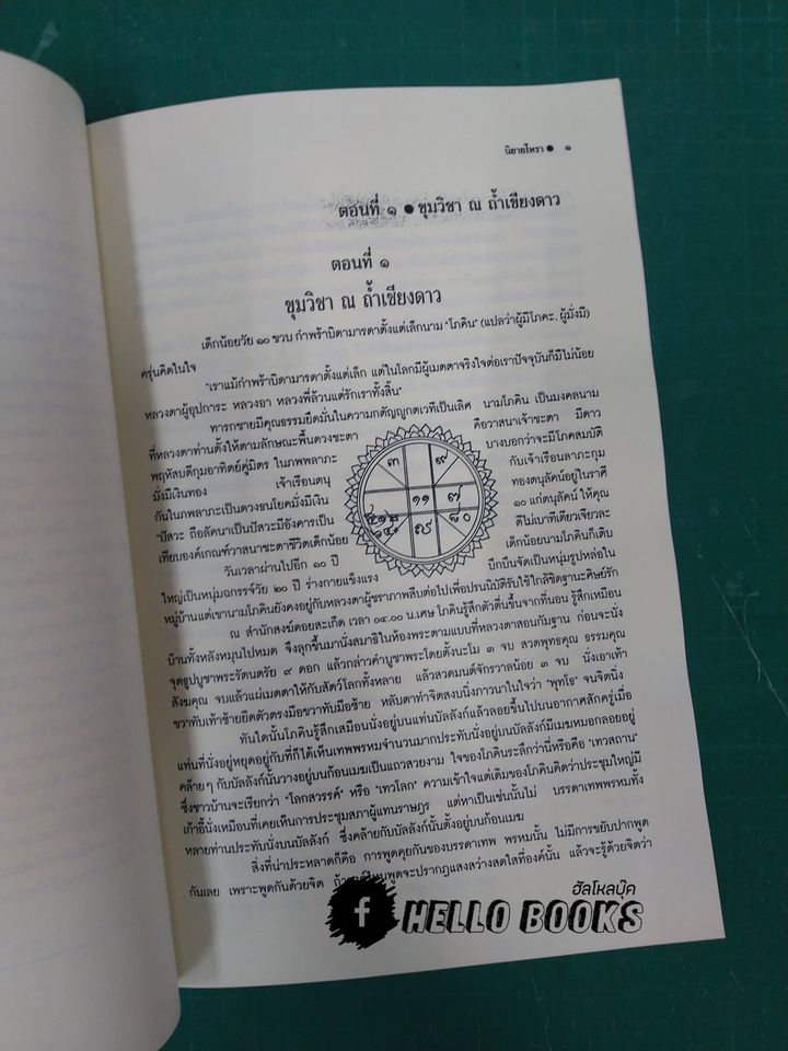 ผลงาน อ.เสวก นิ่มวงษ์