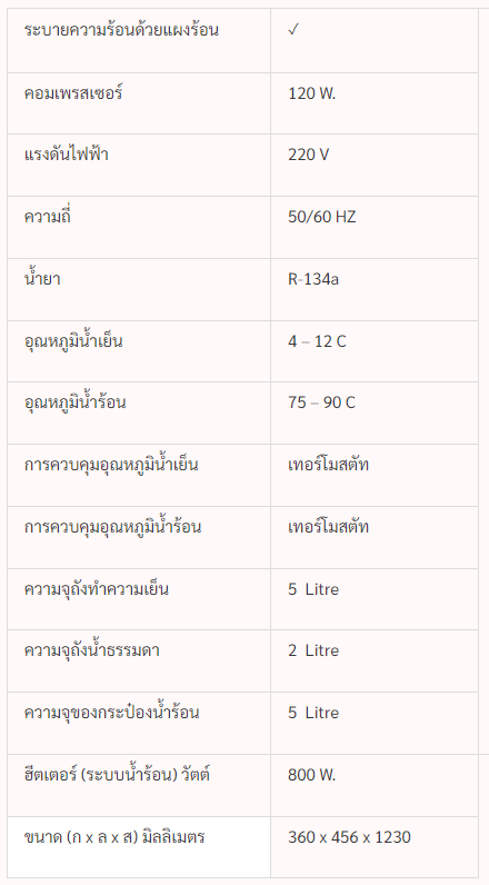 ตู้น้ำดื่ม แบบพลาสติก 3 อุณหภูมิ น้ำร้อน – น้ำเย็น - น้ำธรรมดา HB-520